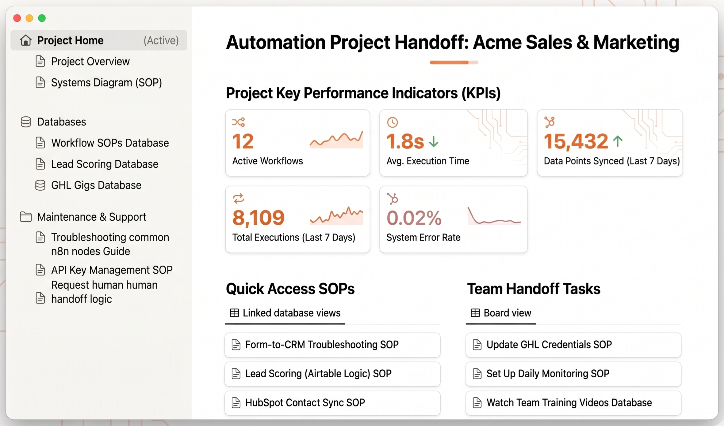Notion Documentation Workspace Mockup
